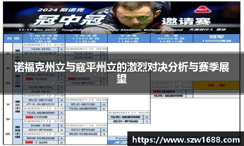 诺福克州立与寇平州立的激烈对决分析与赛季展望