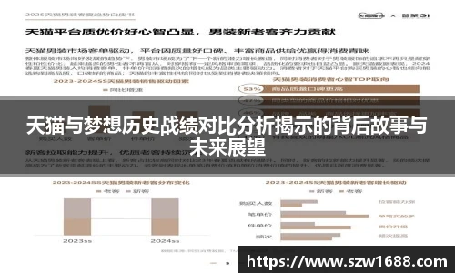 天猫与梦想历史战绩对比分析揭示的背后故事与未来展望