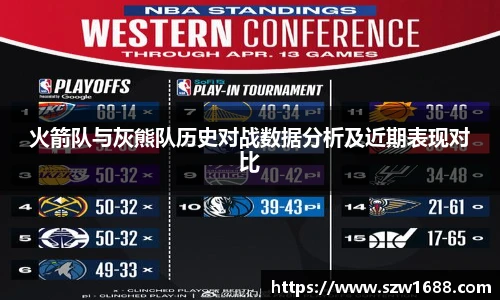 火箭队与灰熊队历史对战数据分析及近期表现对比